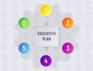 EDUCATION PLANNING